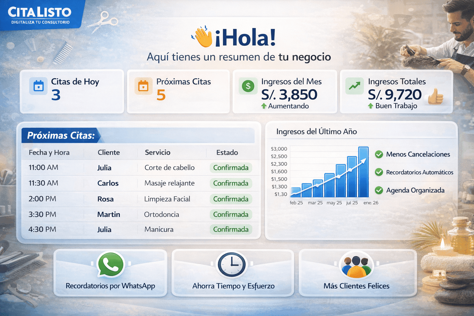Dashboard Screenshot